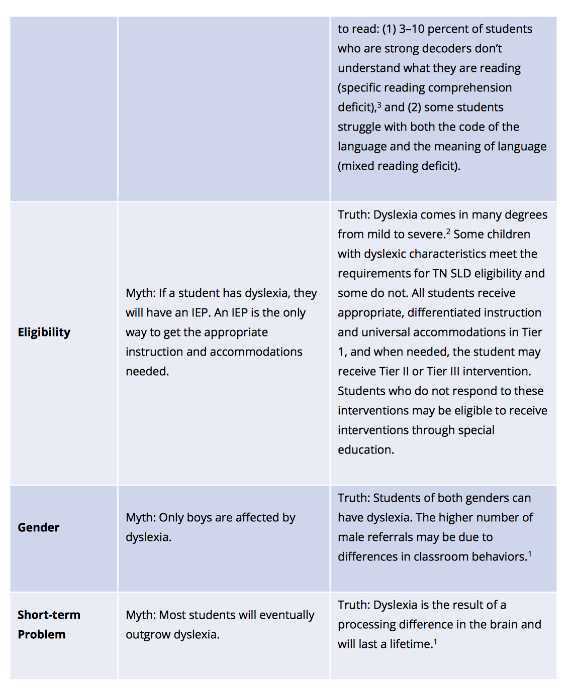 Screen Shot 2018-03-26 at 2.41.00 PM